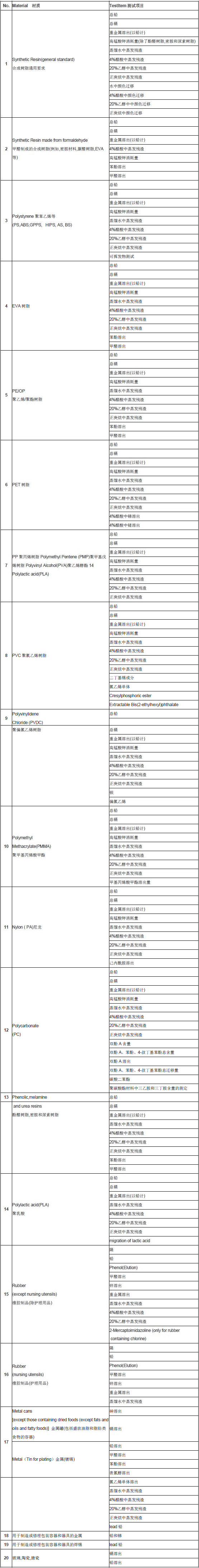 JFSL370,���Ա���